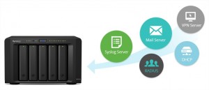 synology mail dns dhcp vpn server 1