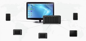 synology nas management 2