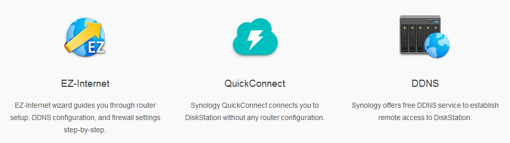 synology nas management 4